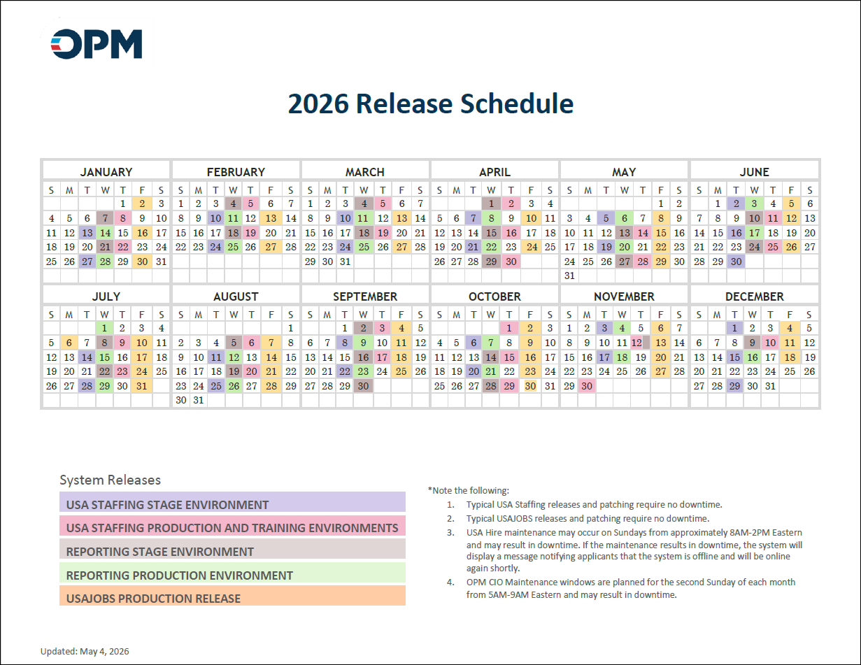 Advisory Board - Release Schedule.png