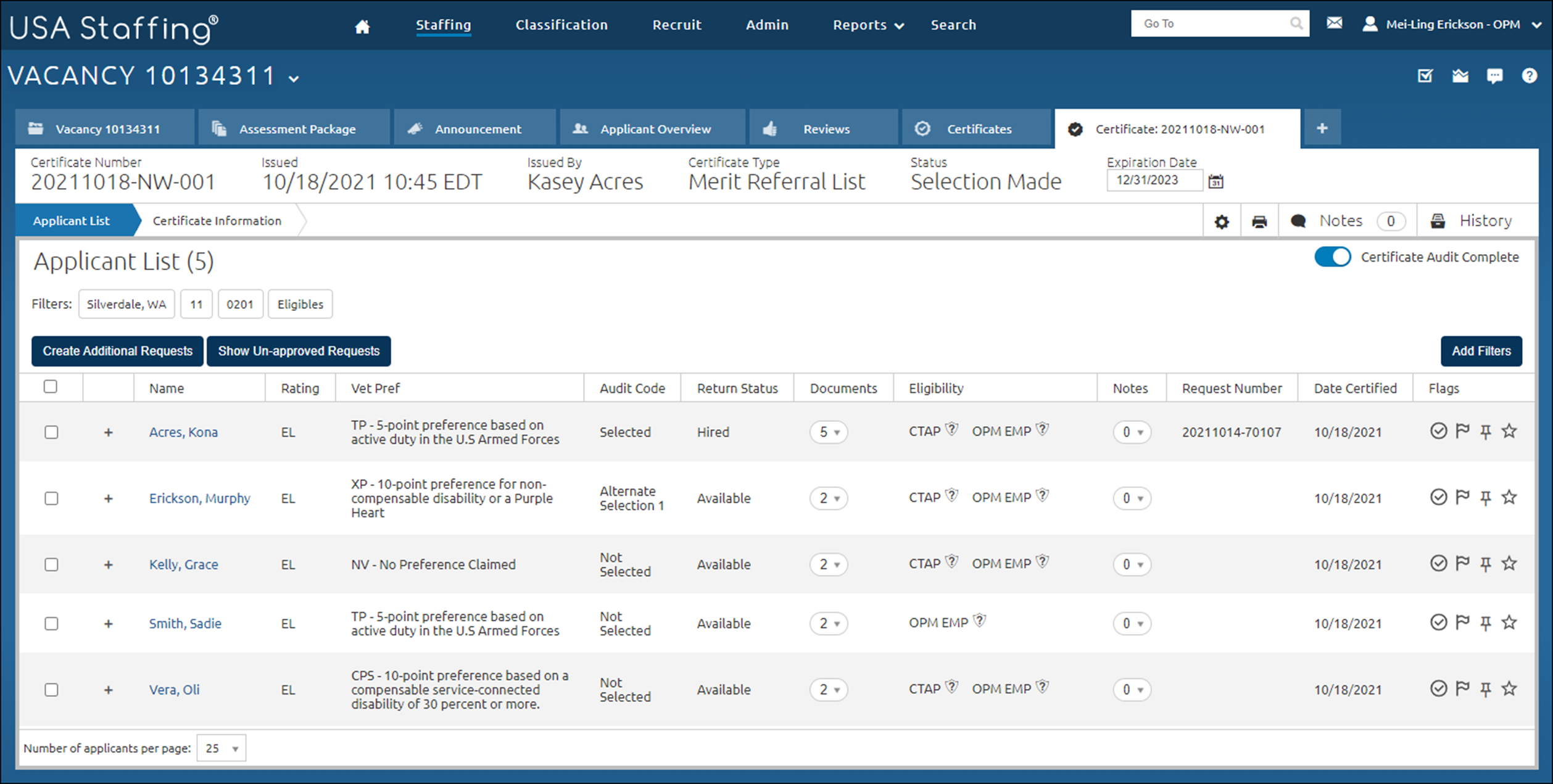 A certificate with all Audit Codes and Return Status (codes) completed. The Certificate Audit Complete is checked. The Certificate Audit Complete toggle is located in the upper-right quadrant of the screen.